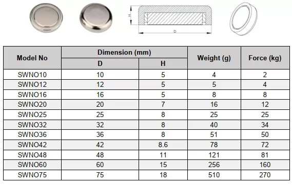 round base magnet.